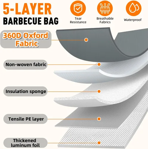 Miniatura 5 de Manta de barbacoa mejorada para descansar carne, accesorios para ahumar, bolsa de descanso de carne aislada con boca ancha