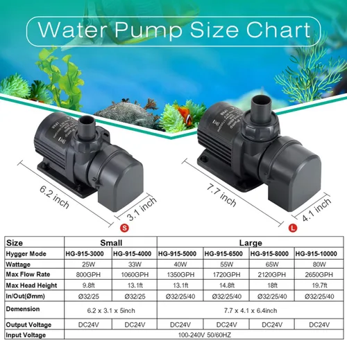 Miniatura 4 de hygger Bomba de agua sumergible silenciosa de 800 GPH y externa de 24 V, con controlador (configuración del 30% al 100%), potente bomba de retorno