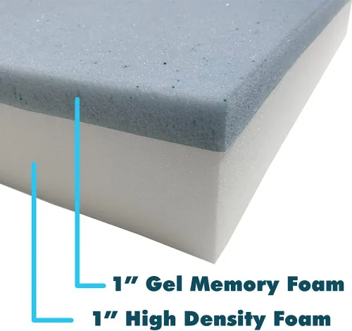 Miniatura 3 de Foamma Espuma viscoelástica de gel de 2 x 23 x 26 pulgadas (espuma para sillas de comedor, cojín de asiento de silla de ruedas)
