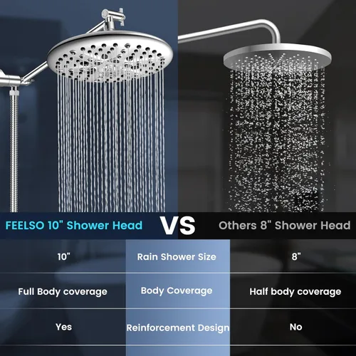 Miniatura 4 de FEELSO Combo de cabezal de ducha de alta presión de 10 pulgadas con rociador de mano, 16 ajustes, brazo ajustable de 11 pulgadas, interruptor