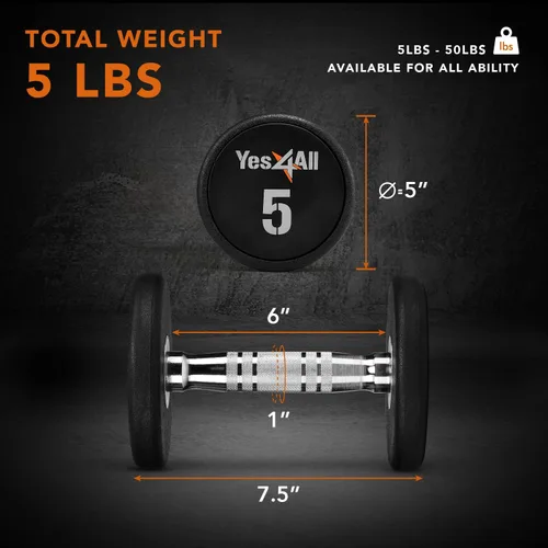 Miniatura 3 de Yes4All Mancuerna de uretano con mango moleteado antideslizante de 5 a 50 libras para construcción muscular, se vende individualmente