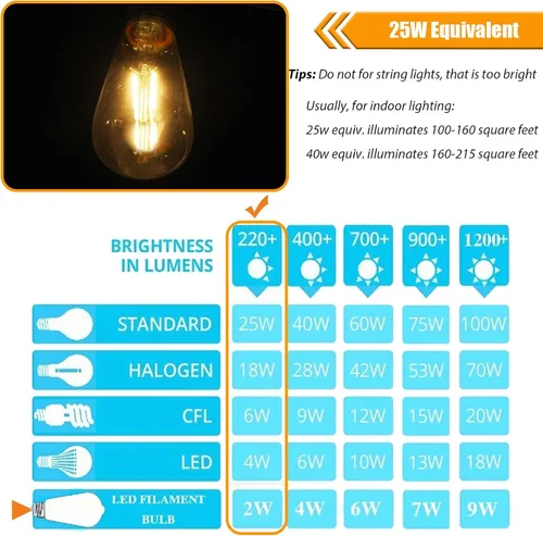 Miniatura 4 de Paquete de 12 bombillas LED Edison de 2W, bombillas de 25 vatios equivalentes, 2700K blanco cálido suave con base estándar E26, bombillas LED ST19