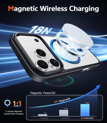 Miniatura 858 de FNTCASE Funda para iPhone 13 Pro-Max: Fundas magnéticas transparentes compatibles con Magsafe Slim anti amarillamiento protección contra caídas