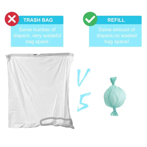 Miniatura 5 de Paquete de 4 recambios de forro de pañales para adultos compatibles con Janibell Akord 280 Slim Model Adult Diaper System, verde, ligeramente
