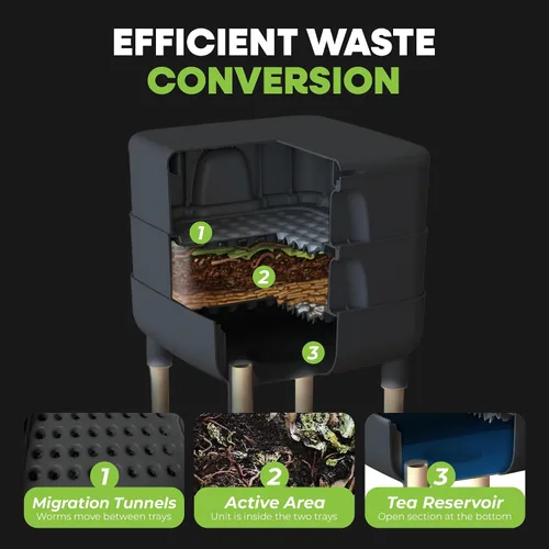 Miniatura 6 de FCMP Outdoor - The Essential Living Composter, contenedor de 4 bandejas para vermicompostador, color negro