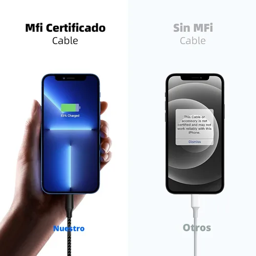 Miniatura 4 de Cable de carga para iPhone de carga rápida, paquete de 3 unidades de 10 pies, cable Lightning certificado MFi de Apple, cable de carga para iPhone