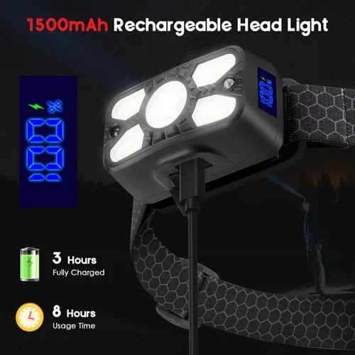Miniatura 4 de Elmchee Paquete de 2 faros recargables de 2500 lúmenes, 5 LED brillantes, 7 modos de sensor de movimiento ajustable, linterna de cabeza impermeable