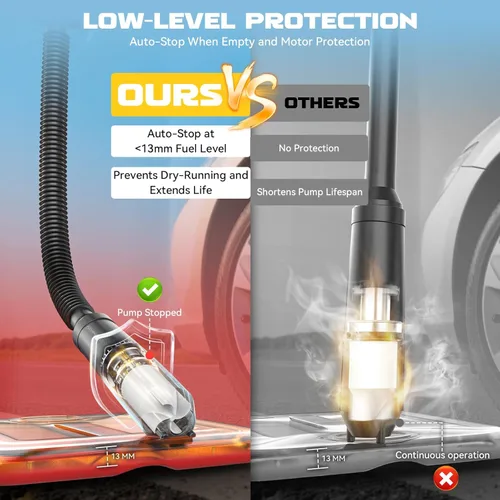 Miniatura 5 de Ecarke Bomba de transferencia de combustible inalámbrica de 3.2 GPM, compatible con batería DeWalt 20V Milwaukee 18V, bomba eléctrica a prueba