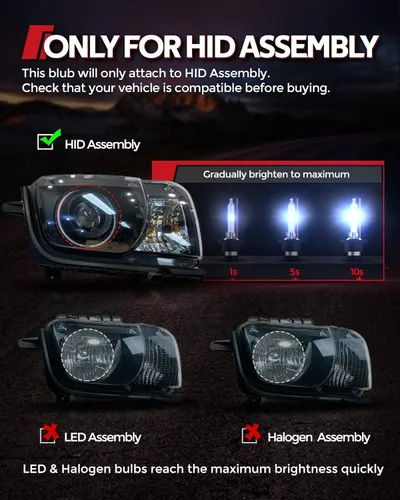 Miniatura 2 de Torchbeam D2S D2R Bombillas HID de xenón para faros delanteros, 35 W, 7600 lúmenes, 8000 K, azul hielo, bombilla de repuesto de haz alto y bajo