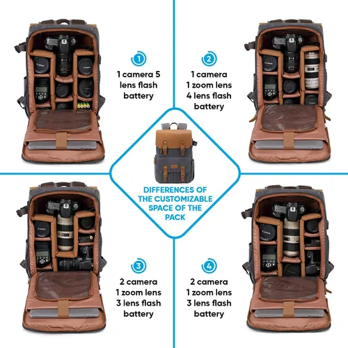Miniatura 3 de JAEP Mochila para Cámara - Resistente a la Intemperie, Lona Encerada de Memoria de 16 Onzas – Mochilas DSLR SLR con compartimento para funda