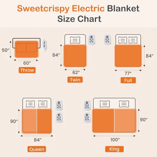 Miniatura 7 de Sweetcrispy Manta Térmica Tamaño Twin, 62''x84'' Manta Eléctrica con Calefacción con 10 Niveles de Calor y Apagado Automático, Lavable de Tela