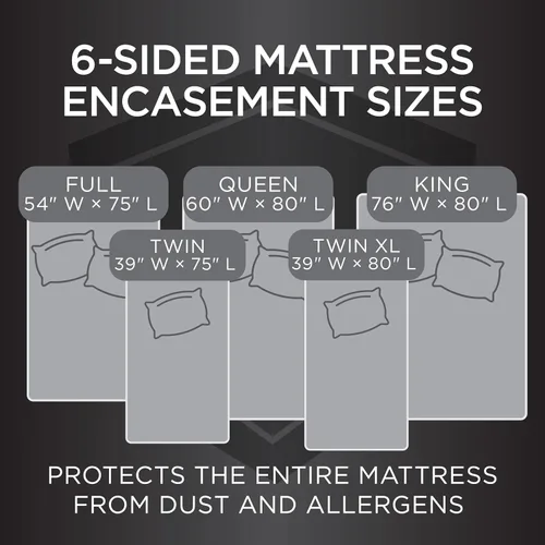 Miniatura 12 de Protect-A-Bed Funda de colchón esencial con cremallera individual, parte superior 100% impermeable, resistente a los insectos, barrera de ácaros