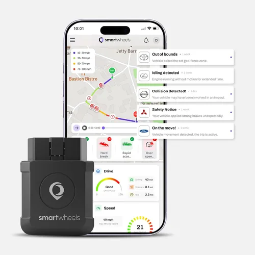 SmartWheels Rastreador GPS en tiempo real| Seguimiento de ubicación | Geo-Esgrima | Conducción y monitoreo de la salud del vehículo | Alertas de