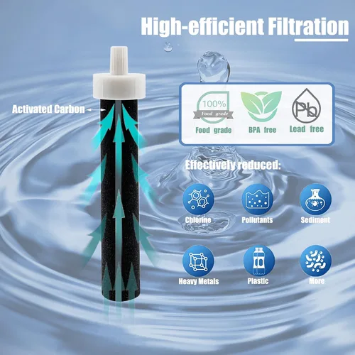 Miniatura 3 de Filtros de agua para botella de plástico Brita, Sport, acero inoxidable y de lados duros, compatibles con filtros de botella de agua de repuesto