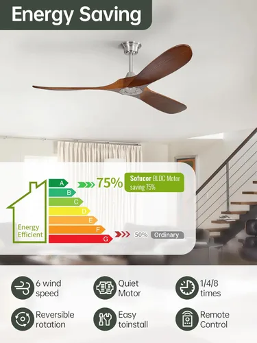 Miniatura 8 de Sofucor Ventilador de techo de 60 pulgadas con control remoto, níquel cepillado y nogal claro, 3 aspas de madera, motor CC reversible, temporizador