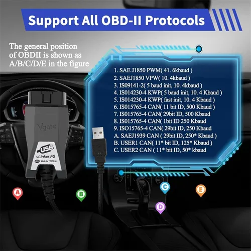 Miniatura 8 de VGATE vLinker FS USB FORScan OBD2 Adaptador para interruptor automático HS/MS-CAN, cable OBD2 USB FORScan adaptador lectores de código