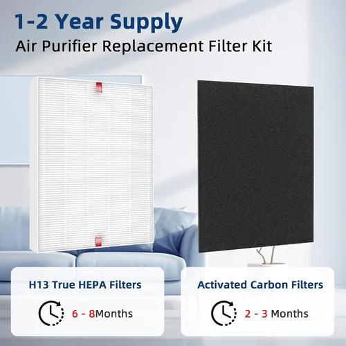 Miniatura 4 de APPLIANCEMATES Filtro de repuesto C545 S para purificador de aire Winix C545, reemplaza 1712-0096-00 2522-0058-002, 2 filtros HEPA H13 Ture + 8