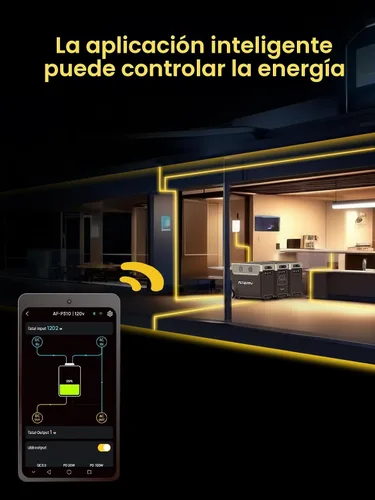Miniatura 7 de AFERIY Estación de energía portátil de 3840Wh, tomas de corriente alterna de 120V x 5, carga rápida de 2.5H, estación de energía de batería LiFePO4