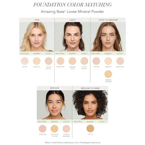 Miniatura 2 de jane iredale Amazing Base - Polvo mineral suelto, base luminosa con SPF 20, sin aceite, sin talco y sin peso, vegano y libre de crueldad animal Satén
