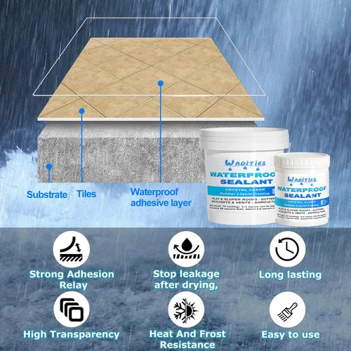 Miniatura 5 de Sellador Impermeable Transparente 2L (70 oz), Wadities Revestimiento Impermeable a Base de Agua para Paredes Baño Techo, Reparación Invisible