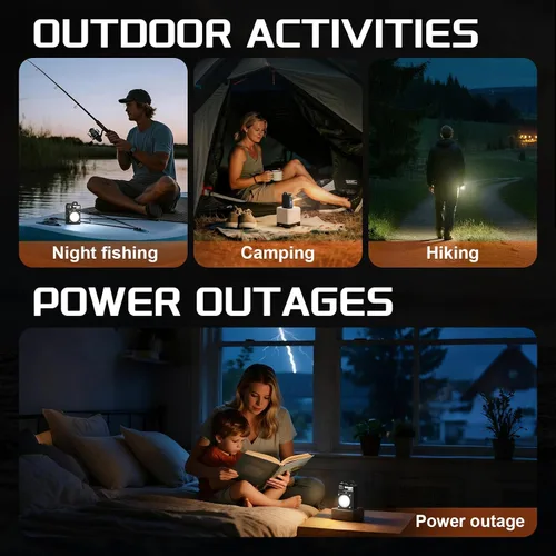 Miniatura 5 de MyCompix - Linterna de camping portátil, linterna LED ajustable de 3500 lúmenes, recargable con tiempo de funcionamiento y pantalla de 2.5 a 15