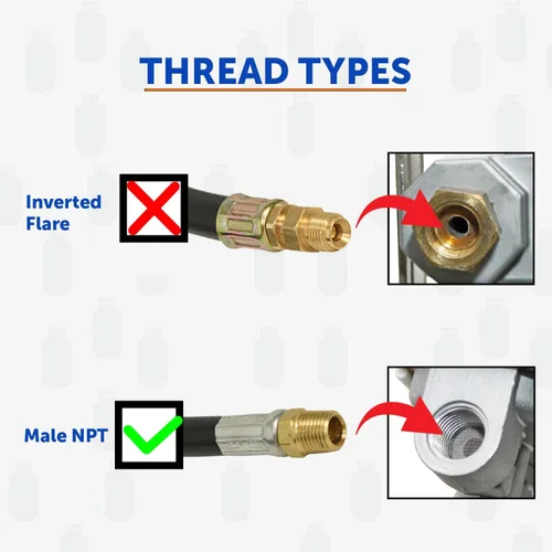 Miniatura 2 de Conector de manguera de propano Flame King para cámper Pigtail, 18 pulgadas