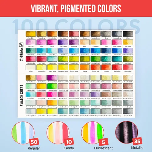 Miniatura 5 de Juego de pintura de acuarela con 100 colores brillantes: para principiantes adultos y profesionales con metálico - Kit de arte de acuarela de viaje