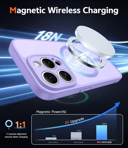 Miniatura 222 de FNTCASE Funda para iPhone 13 Pro-Max: Fundas magnéticas transparentes compatibles con Magsafe Slim anti amarillamiento protección contra caídas