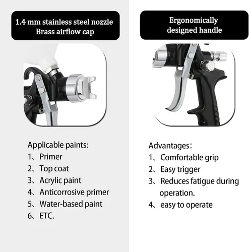 Miniatura 4 de Pistola pulverizadora de aire HVLP, pistola pulverizadora de pintura con alimentación por gravedad con capacidad de 600 CC con boquilla de 1,4 mm