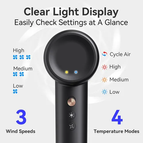 Miniatura 6 de Secador de Pelo BeautiFlow 110,000 RPM Motor Sin Escobillas de Alta Velocidad Iónico, con Difusor y Boquilla Suavizante, Bajo Nivel de Ruido, Ligero