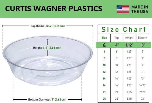 Miniatura 2 de Curtis Wagner Plastics - Platillos para plantas (paquete de 5), transparentes, redondos