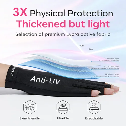 Miniatura 3 de modelones Guantes UV para Manicuras de Gel, Guantes Profesionales de Protección Anti UV UPF99+ para Lámpara de Uñas de Gel (Negro)