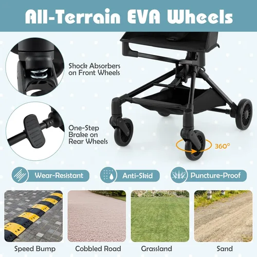 Miniatura 5 de BABY JOY Cochecito ligero, cochecito de viaje compacto para avión con fácil plegado con una sola mano, toldo ajustable, cesta de almacenamiento