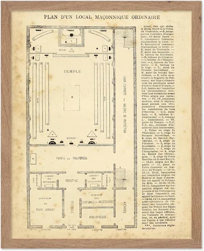 Miniatura 54 de Poster Master Póster astrológico clásico, impresión de ciencia vintage, regalo para artistas, amigos, el antiguo zodiaco de Egipto, rueda