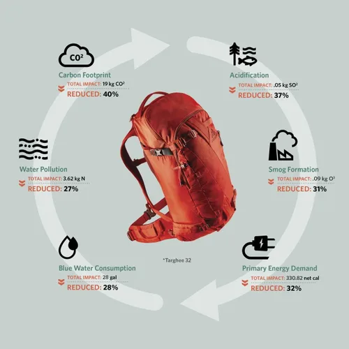 Miniatura 4 de Gregory Targhee - Mochila de esquí y snowboard 32L, transporte en casco, gancho de esquí/snowboard, funda de hidratación interna