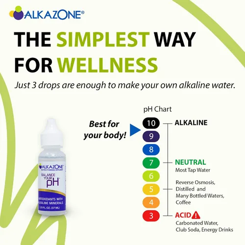 Miniatura 3 de Alkazone Equilibra tu pH, gotas minerales alcalinas antioxidantes, paquete individual de 1.25 onzas, portátil, produce 10 galones de agua alcalina