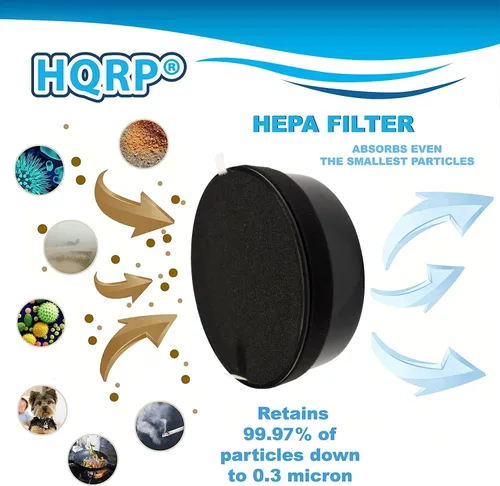 Miniatura 5 de HQRP LV-H132-RF - Filtro de repuesto compatible con purificador de aire LEVOIT LV-H132, juego de filtros de carbón activado HEPA 3 en 1