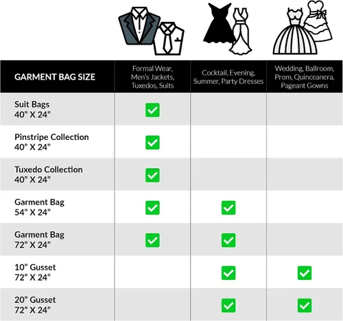 Miniatura 7 de Bolsa para vestido de novia, con fuelle, para vestidos largos y esponjosos, 72 x 24 pulgadas, fuelle de 20 pulgadas