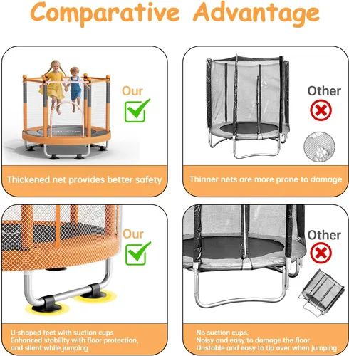 Miniatura 6 de Fitinone - Cama elástica para niños, de 5 pies, para interiores y exteriores, con malla de seguridad, regalos de cumpleaños para niños, regalos