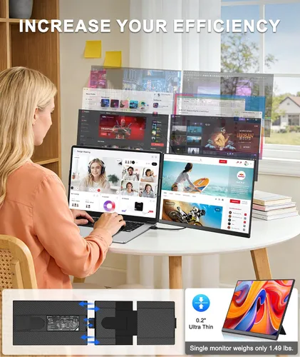 Miniatura 3 de ZUMWALT Extensor de pantalla para laptop de 15.6 pulgadas, extensor de monitor de portátil desmontable FHD de 1080P, monitor dual para Laotop