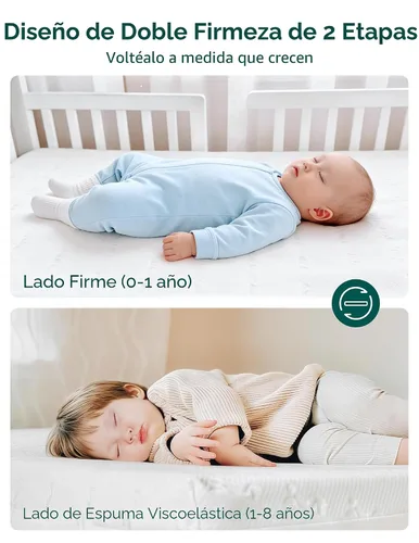 Miniatura 3 de BABELIO Colchón transpirable para cuna, de doble cara, espuma viscoelástica, impermeable, funda extraíble y lavable a máquina, para niños pequeños