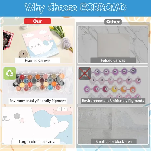 Miniatura 3 de EOBROMD Mrine Life - Paquete de 4 kits de pintura enmarcada por números para niños, kits de bricolaje para niños de 4 a 8 a 12 años, pintura sobre