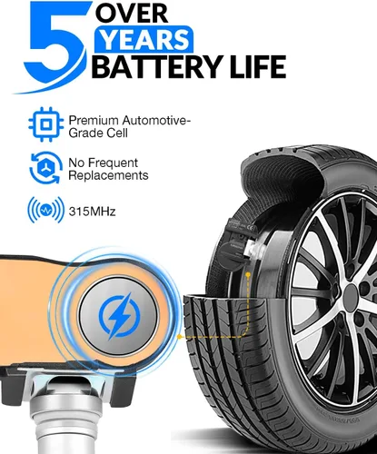 Miniatura 5 de F2GZ1A189A Sensor de presión de neumáticos preprogramado para: Ford F150 Explorer Fusion Edge Ranger Transit Connect EcoSport Maverick Flex