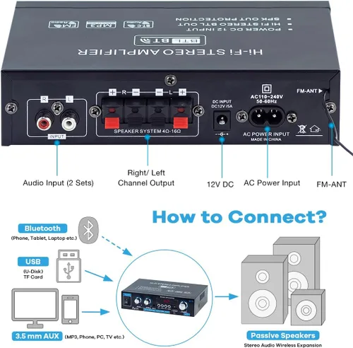 Miniatura 4 de AK35 Amplificador estéreo Bluetooth 5.0, mini receptor de audio de 2.0 canales, amplificador de audio de alta fidelidad para el hogar de 30Wx2