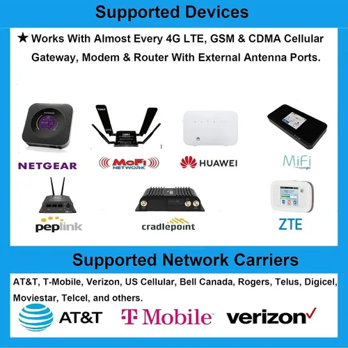 Miniatura 7 de Alta ganancia 10dBi SMA macho banda ancha 3G/4G LTE módems, enrutadores y potenciadores de celda Antena de montaje fijo omnidireccional al aire