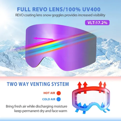Miniatura 2 de EXP VISION Gafas de Esquí/Snowboard Parent-child Gafas de Nieve Sobre Gafas para Hombres, Mujeres, Adolescentes y Niños