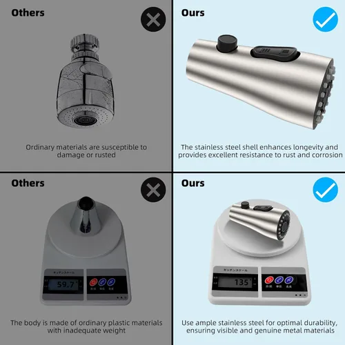 Miniatura 5 de Hibbent Cabezal rociador extraíble de metal para grifo de cocina, boquilla rociadora para fregadero de cocina con 15 adaptadores, repuesto