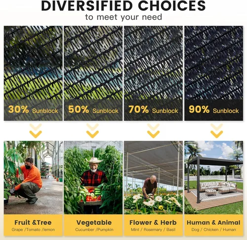 Miniatura 3 de VICLLAX 50% tela de sombra, malla negra duradera de 3 x 6 pies con cada ojal de 3 pies, red de tela para sombra solar para cubierta de plantas