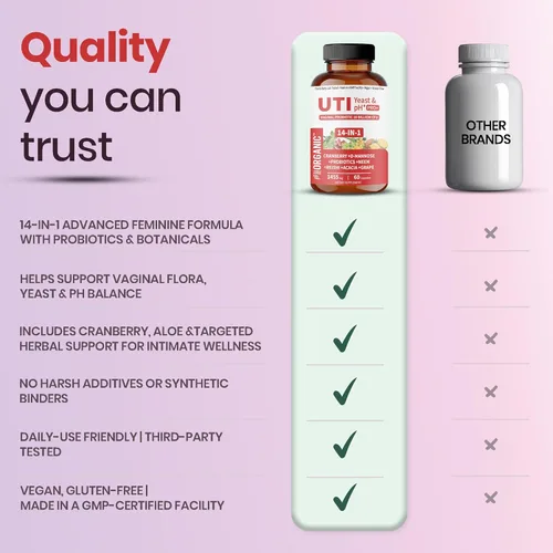 Miniatura 7 de Probiótico de microflora vaginal para mujer Apoya el equilibrio de ITU, levadura y pH Mezcla de hidratación diaria con arándano, D-manosa, aloe