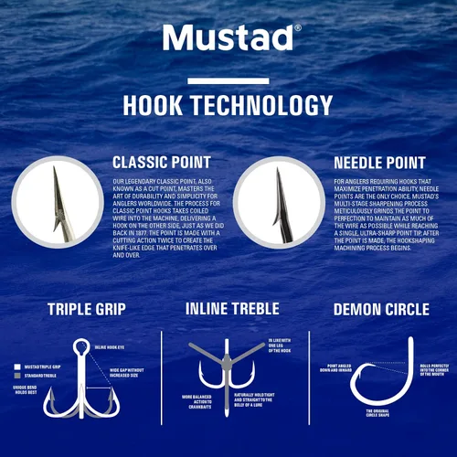 Miniatura 5 de Mustad Círculo de compensación demonio, 1 x fuerte, níquel negro